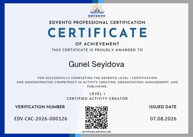 Certificate preview — Level 1